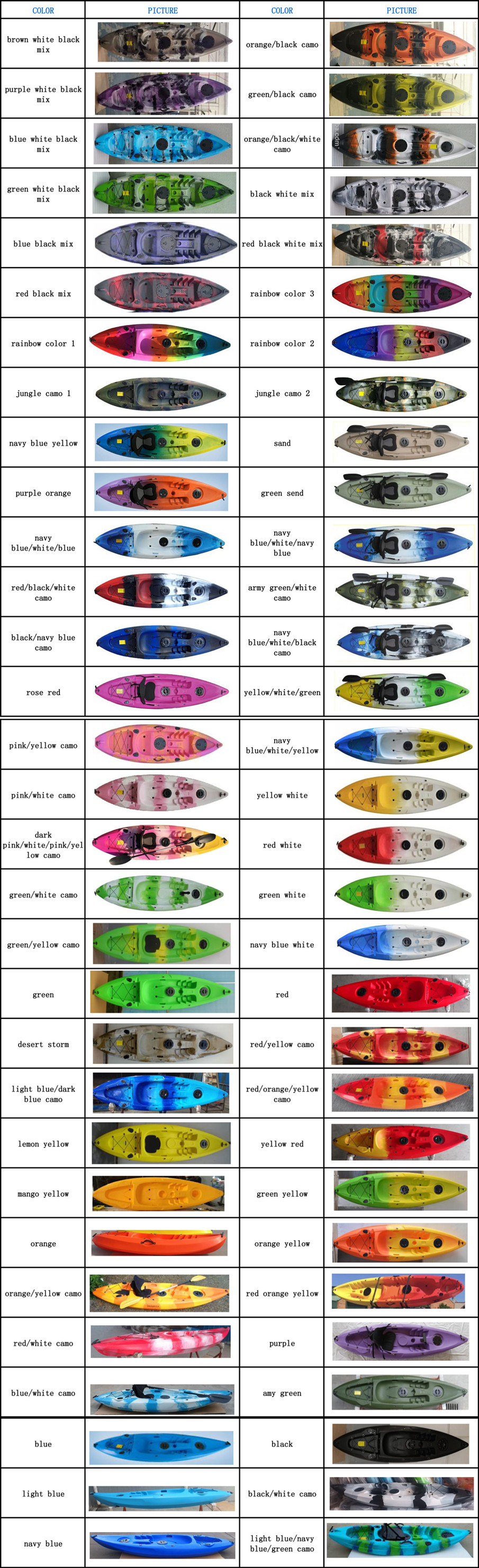 Kayak Color Patterns